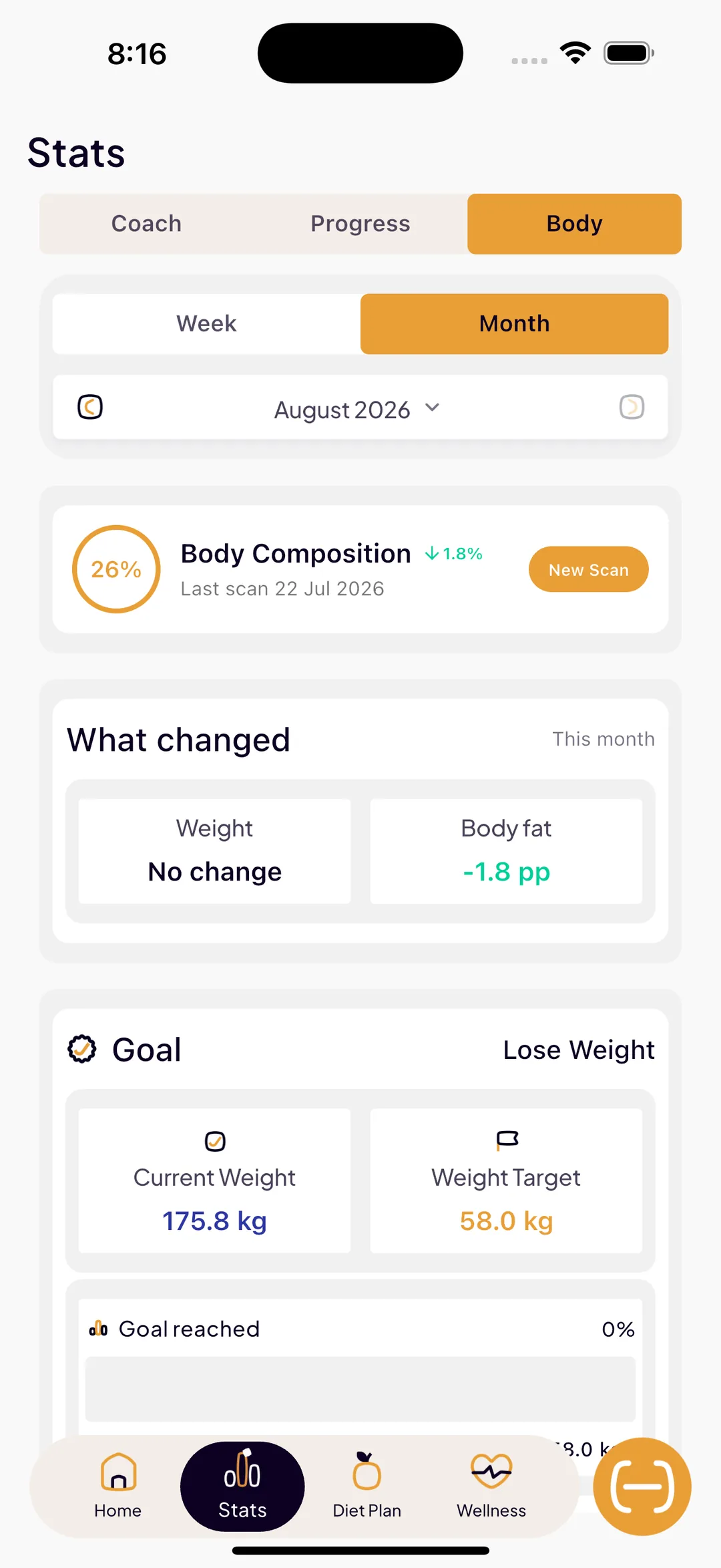 The SlimAI body tab showing body composition at 26% down 1.8 points, what changed this month for weight and body fat, and progress toward a weight goal