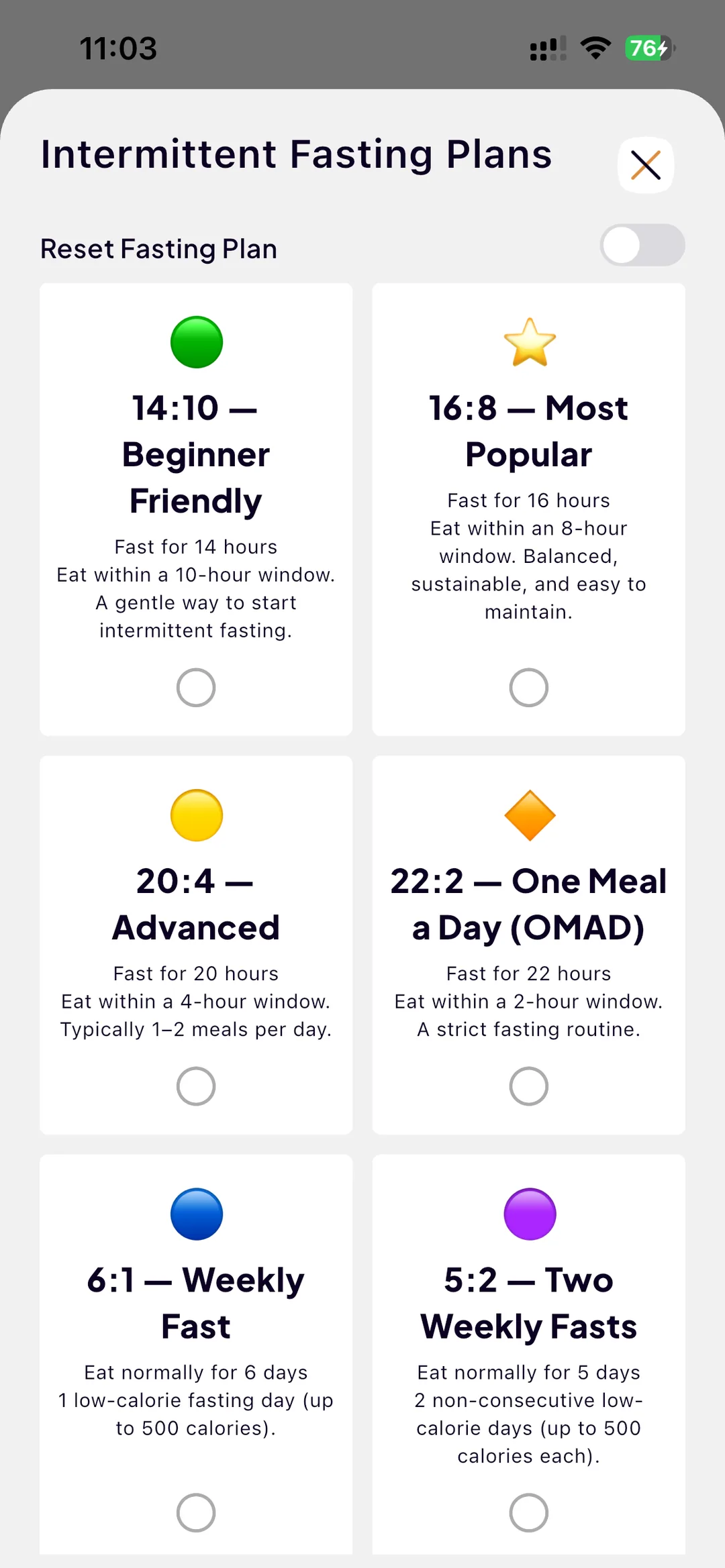 Intermittent fasting plans in SlimAI: 14:10 beginner, 16:8, 20:4, 22:2 one meal a day, 6:1 and 5:2 weekly fasts, each with its window explained