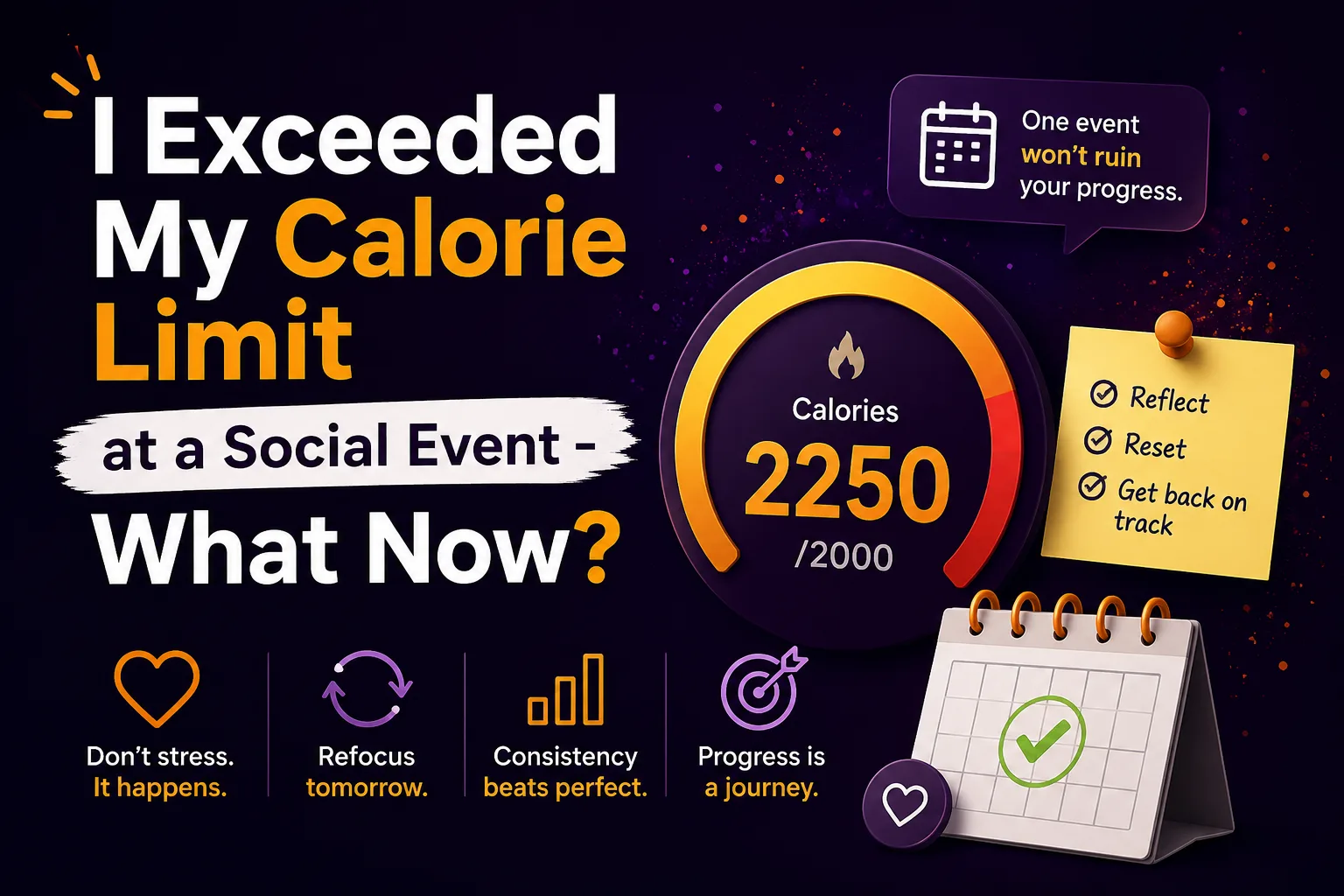 Exceeded My Calorie Limit? What to Do Next