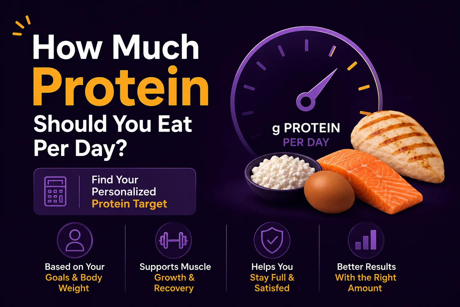 How Much Protein Should You Eat Per Day? SlimAI Calorie Tracker