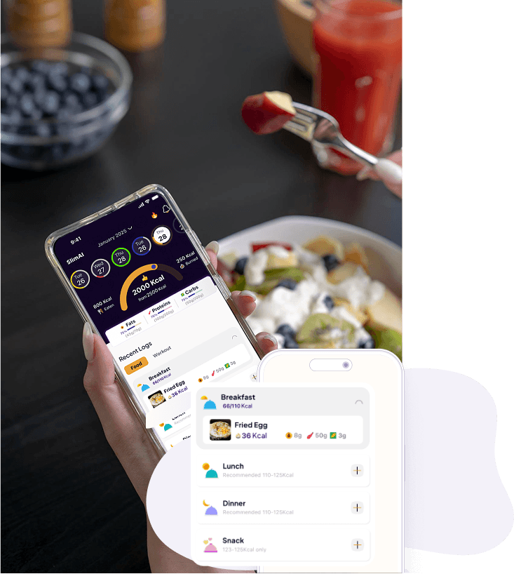 Complete Breakdown: Calories In, Calories Out, & Macros